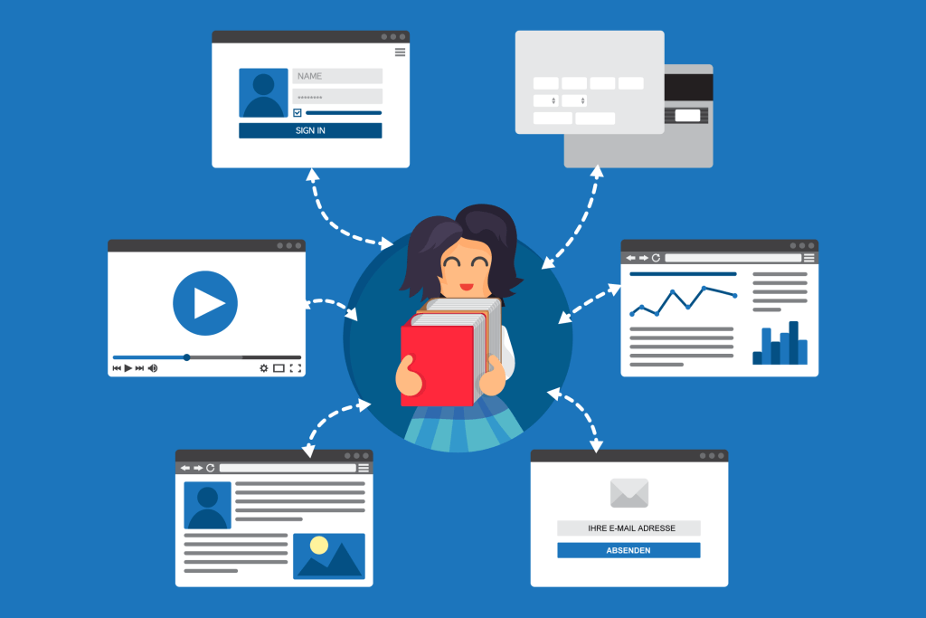 4 Elemente einer großen Lernerfahrung im Bereich e-Learning 2 4 Elemente einer großen Lernerfahrung im Bereich e-Learning 2