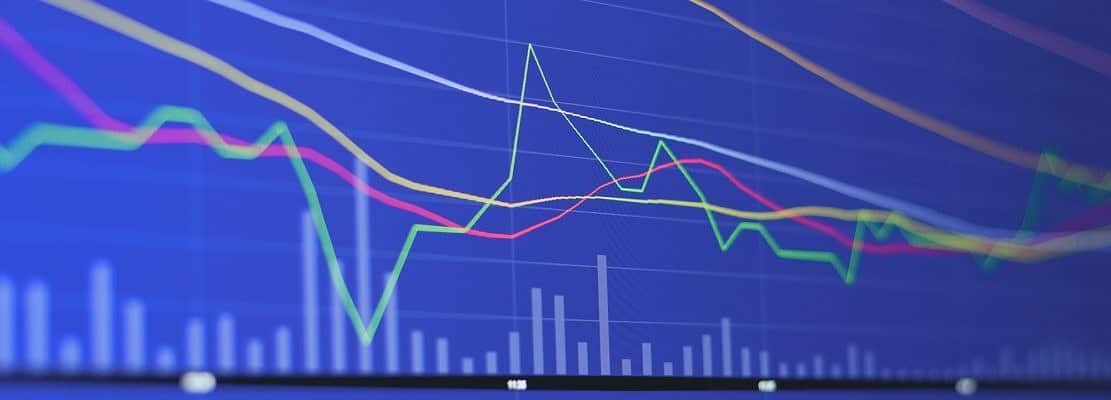 Financial diagrams for stock market