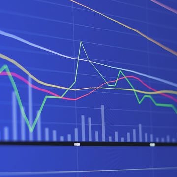 Volatilität in einer Geschäftsumgebung 