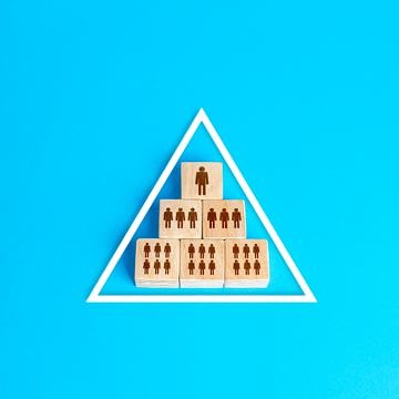 5 Tipps für die Verwendung von Team-Hierarchien in Ihrem Mitarbeiterschulungs-LMS 