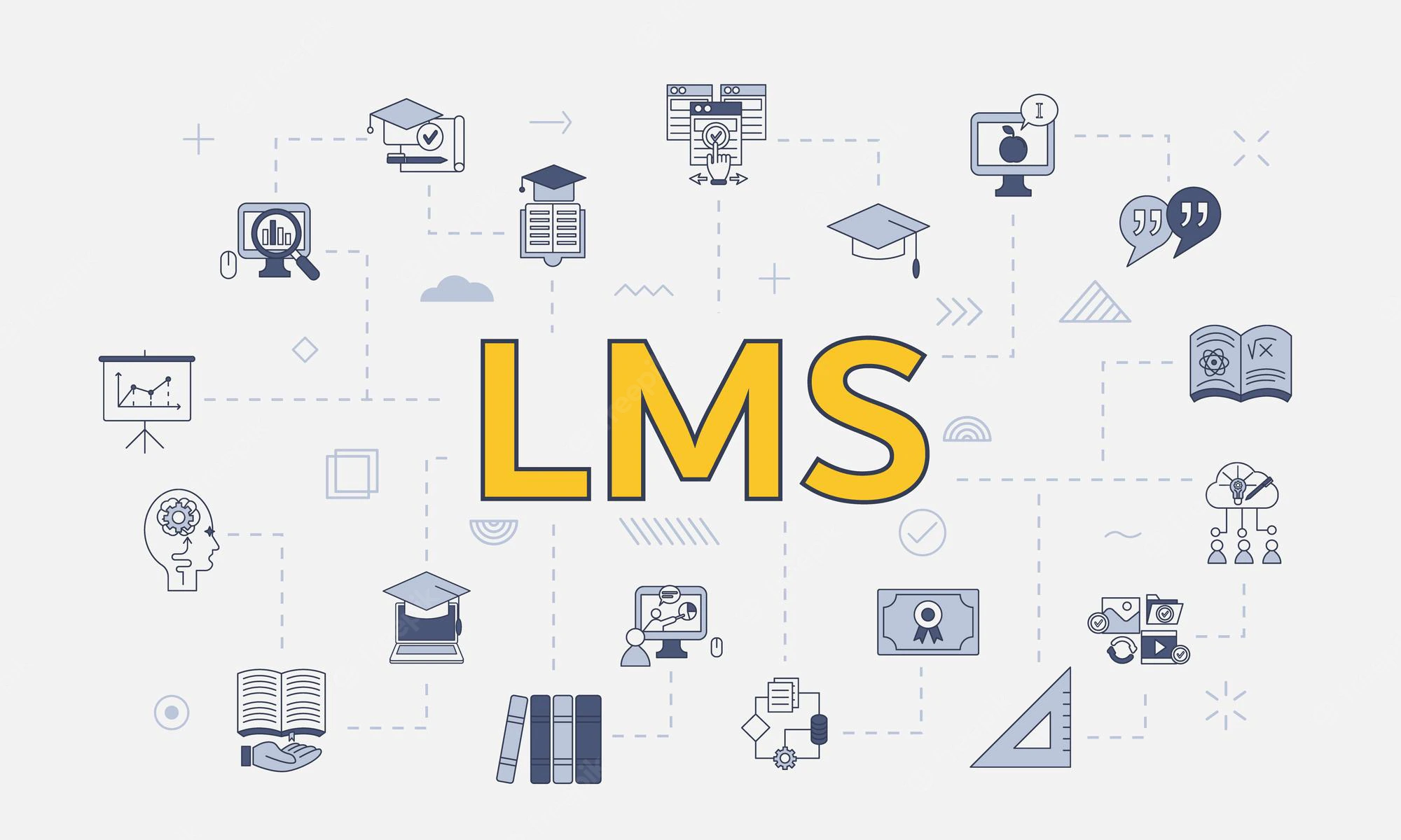 Warum ein LMS im Jahr 2022 eine sinnvolle Investition ist 1