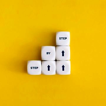 8 Schritte zur Erstellung eines Rapid eLearning-Entwicklungsplans für Ihr Unternehmen 