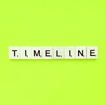 Wie Sie erfolgreich einen Zeitplan für Ihren Onboarding-Prozess erstellen können 