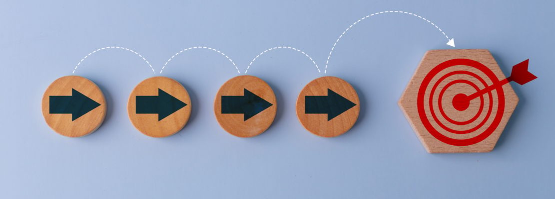 Business achievement goal, and target, Planning, and development for the corporation.